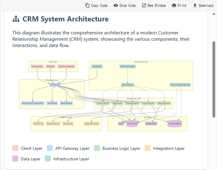 Generate Professional Diagrams