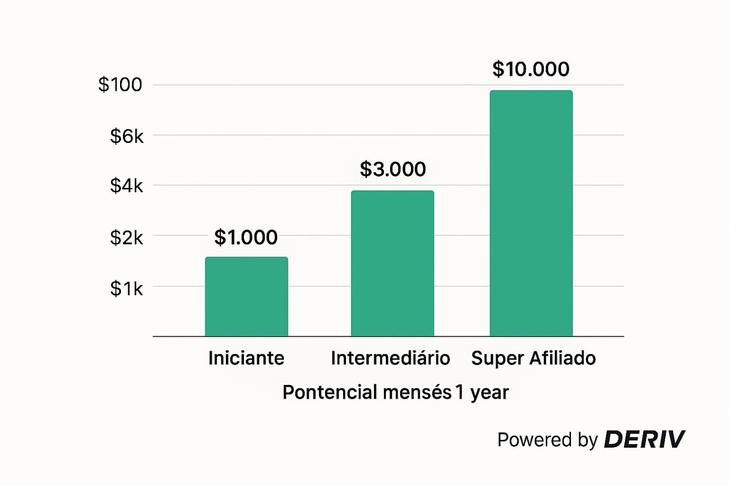 Edson S Barra Barra cover photo